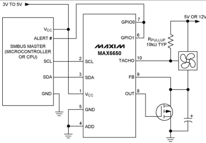 Fan Motor Control for Industrial