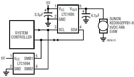 SOT-23 SMBUs Fan Speed Controller Design Extends Battery Life and Reduces Noise based on LTC1695