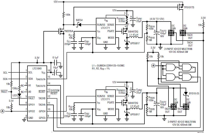 I2C Fan Controller Design Ensures Continuous System Cooling based on LTC1840