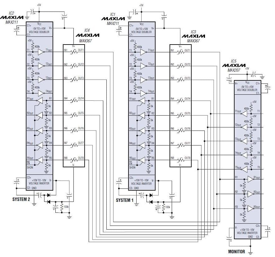 5V RS-232 Transceiver