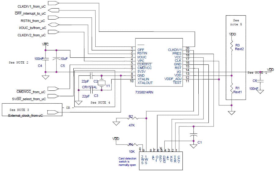 Adapter Card for DSL Line Card