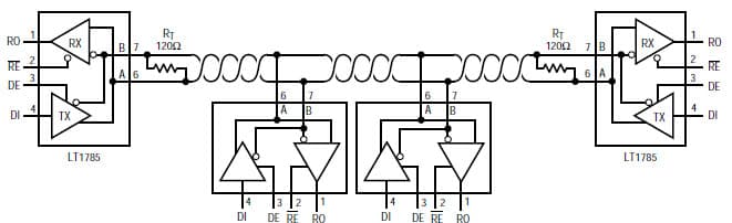 RS485 Transceiver Sustain Reference Design with 60V Faults