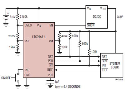 LTC2953, Push-Button On/Off Controller With Failsafe Voltage Monitoring