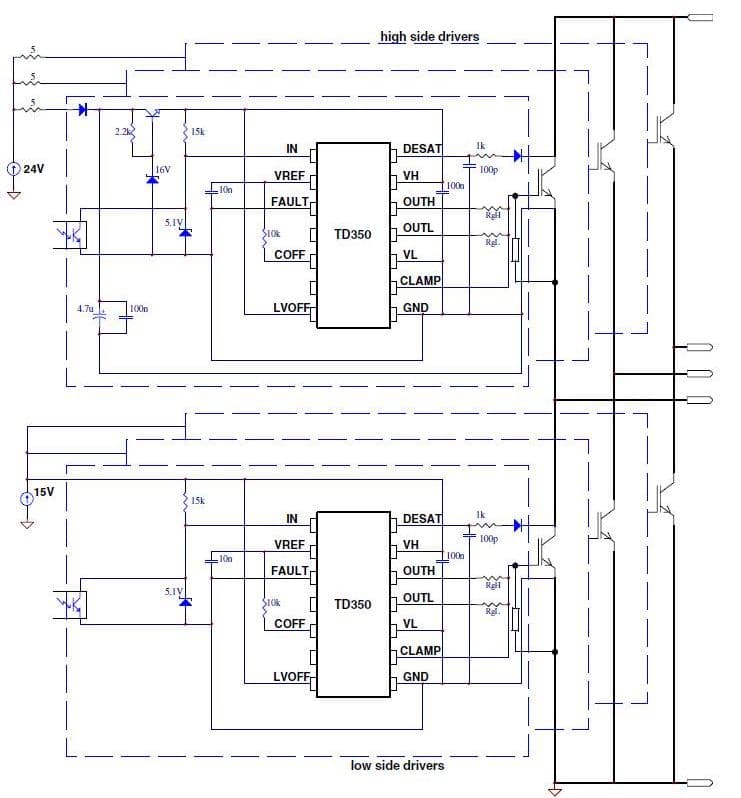 MOSFET Power Driver for Motor Control