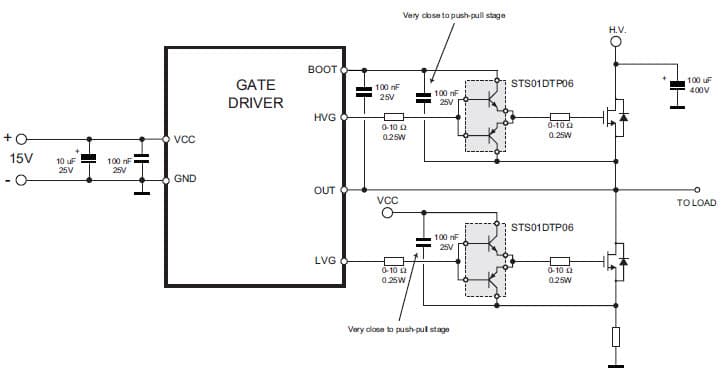 L6390, high voltage, half-bridge gate driver for Industrial applications