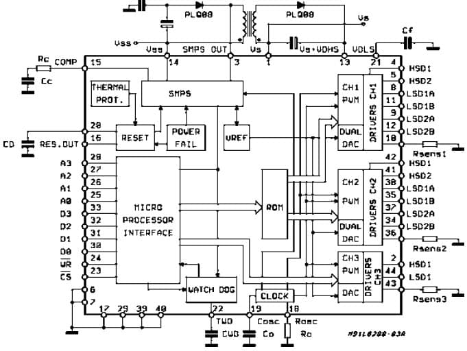 MOSFET Power Driver for Automotive