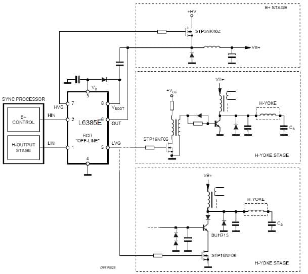 MOSFET Power Driver for Motor Control