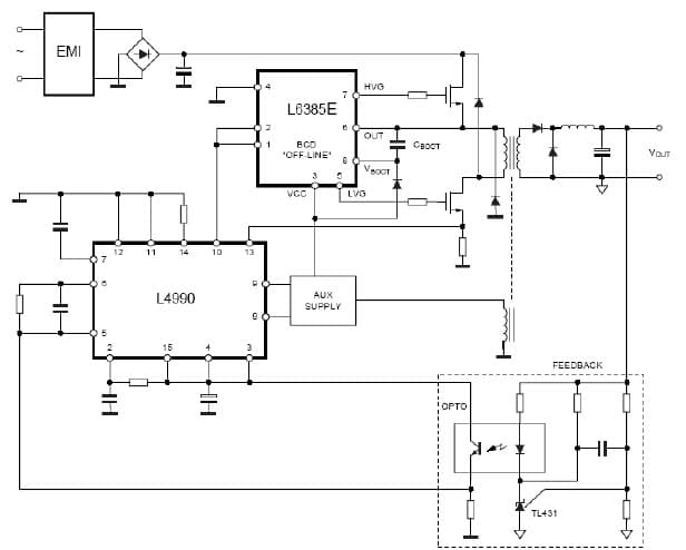 MOSFET Power Driver for Motor Control