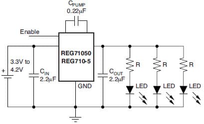 Linear Matched Independent Current Source vs Traditional White LED Driver Solutions