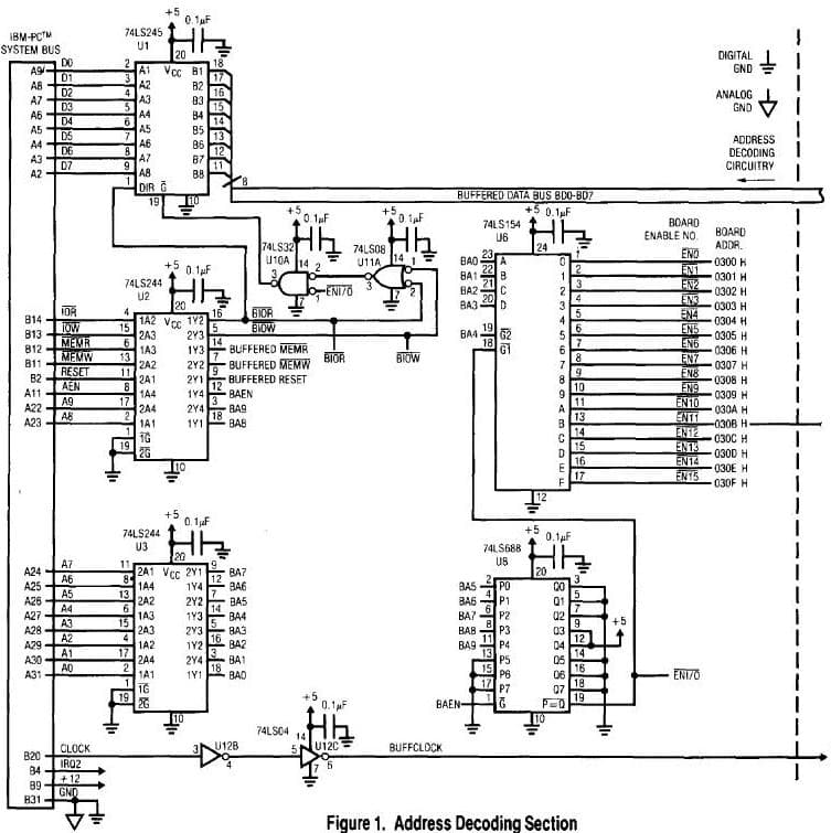 LTC1099 ADC Enables PC Based Data Acquisition Board to Operate DC-20kHz