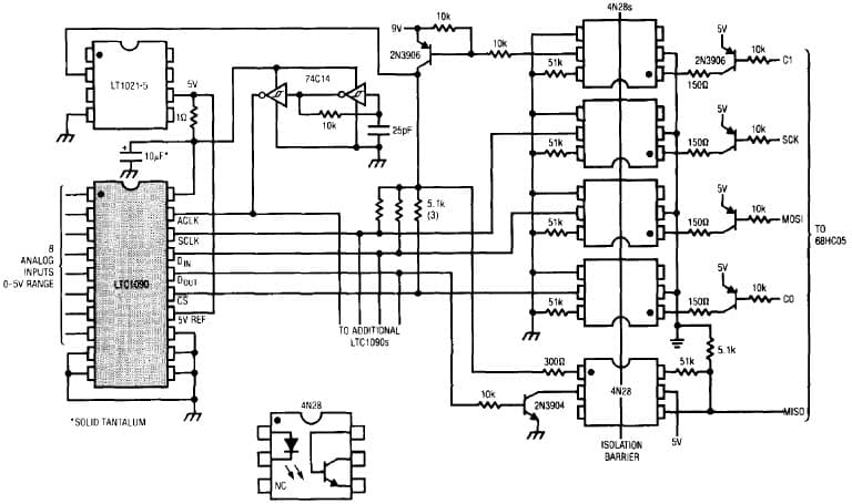 LTC1090, Micro-power, 500V Opto-Isolated, multi-channel, 10-Bit Data Acquisition System