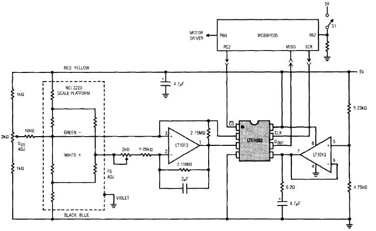 Closed Loop Control with the LTC1090 Series of Data Acquisition Systems