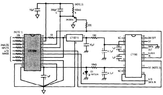 Single Supply RS-232 Interface for Bipolar LTC1094, ADC Converter