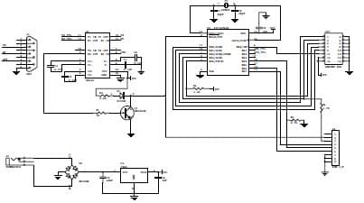 Real Time Clock