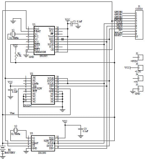 Real Time Clock