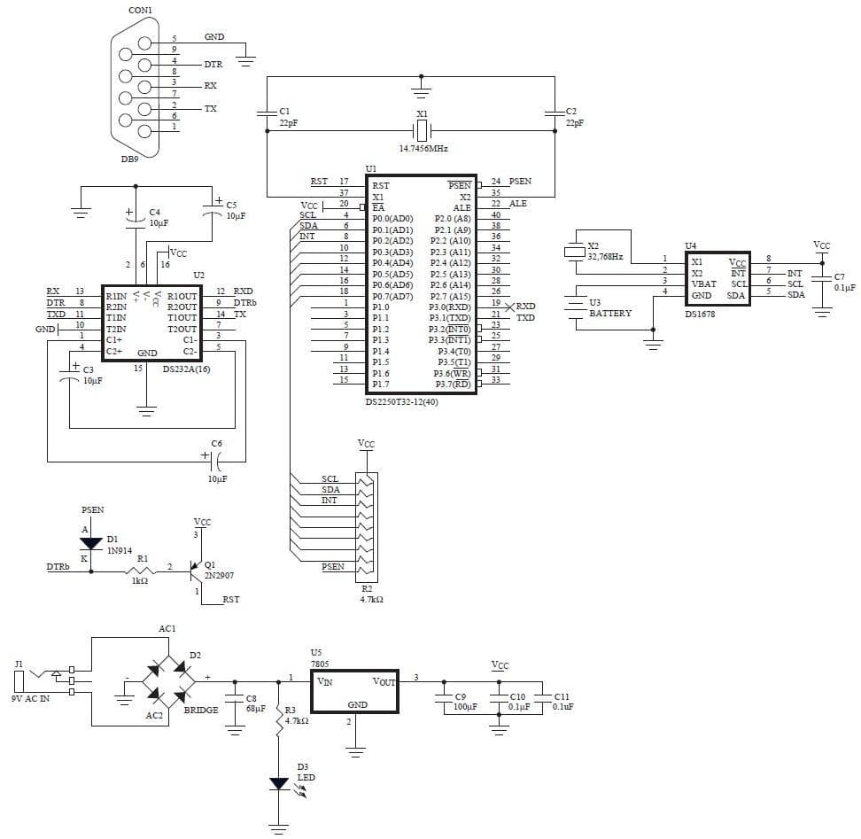 Real Time Clock