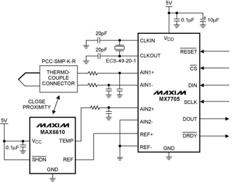 Temperature Sensor for Thermocouple