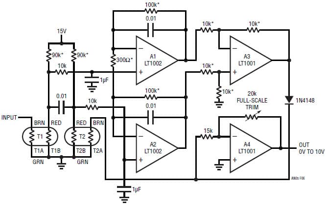 50-MHz Thermal RMS to DC Converter. The Circuit Measures the DC heating Power of the Input waveform