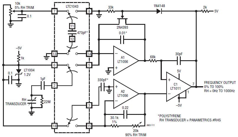 Direct Digitization of Transducer Outputs Using as Humidity-to-Frequency Converter