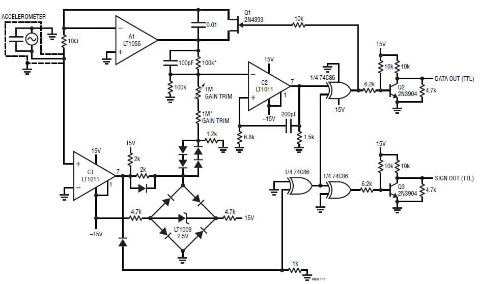 Direct Digitization of Transducer Outputs Using as Accelerometer Digitizer