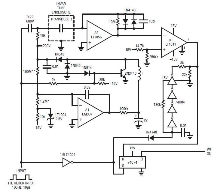 Direct Digitization of Transducer Outputs Using as Acoustic thermocouple