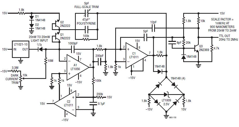 Direct Digitization of Transducer Outputs Using as Photodiode Digitizer