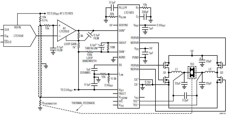 Thermoelectric Cooler Temperature Controller for Fiber Optic Lasers