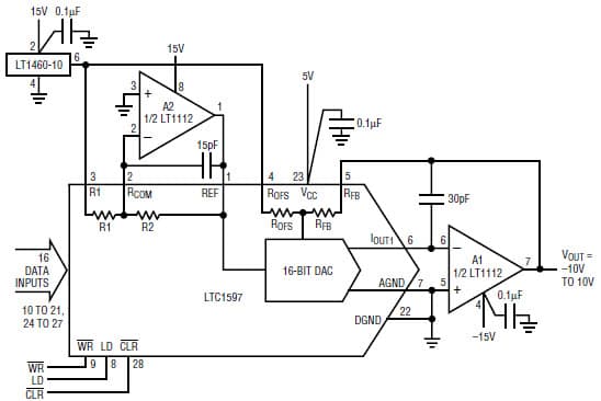 16-Bit, 1CH DAC for Automatic Test Equipment