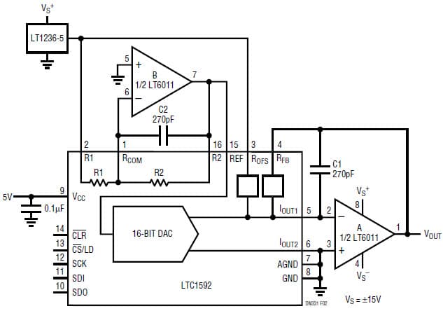 16-Bit, 1CH DAC for Instrumentation