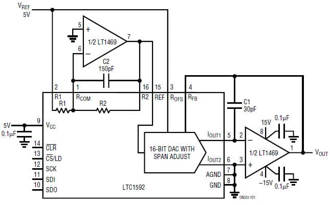 16-Bit, 1CH DAC for Instrumentation