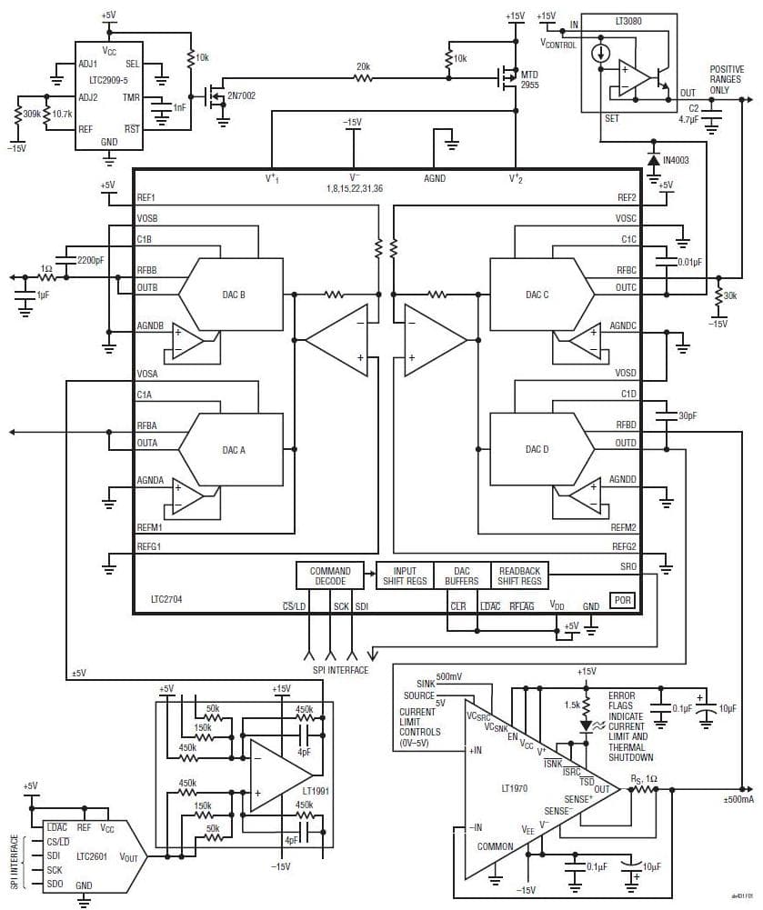 16-Bit, 4CH DAC for Automatic Test Equipment