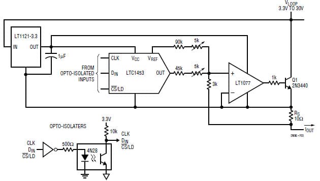 12-Bit, 1CH DAC for Portable