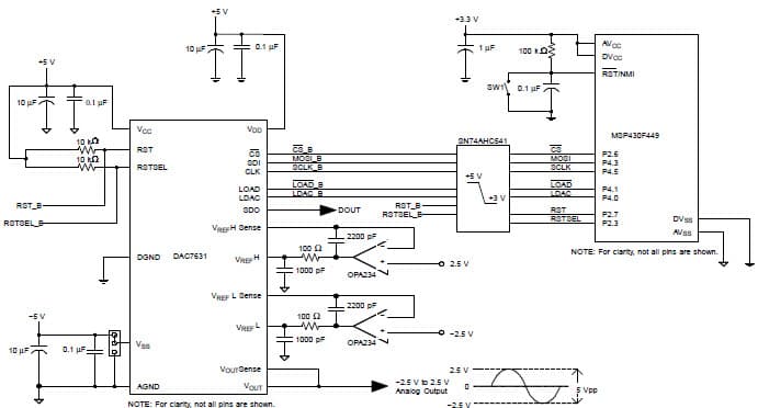 Interfacing the DAC7631, Single Channel, Low Power, 16-Bit Resolution, Voltage Output DAC to the MSP430F449 Mixed Signal Microcontroller