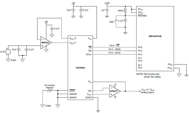 Interfacing the DAC8832, an Ultra-Low Power, 16-Bit Resolution, Voltage-Output Digital to Analog Converter