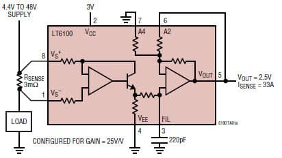 Application Circuit for 0A to 33A High Side Current Monitor with Filtering