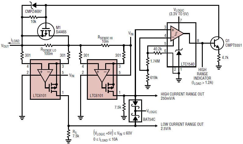 Dual LTC6101 Allow High-Low Current Ranging Application Circuit