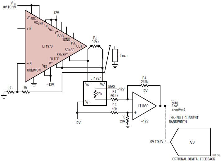 Sensing Output Current Application Circuit