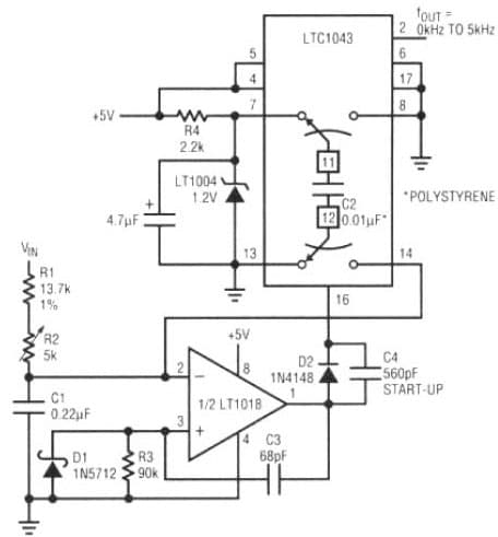 Interfacing to Microprocessor based 5V Voltage-to-Frequency Converter Systems