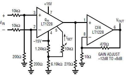 Video Design Circuit based on LT1228 Video Loop Through Amplifier