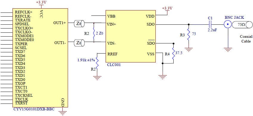 Interfacing the CYV15G0101DXB-BBC, HOTLink II Transceiver with the 3.3V National CLC001 Cable Driver for Digital Video