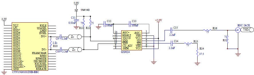 Connection of the Receiver Portion of the CYV15G0101DXB-BBC, HOTLink II Transceiver with the GS9024 Adaptive Cable Equalizer