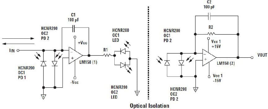 Overview of High performance Analog Optocouplers Using HCNR200