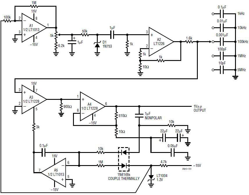 A Broadband Random Noise Generator Design Circuit