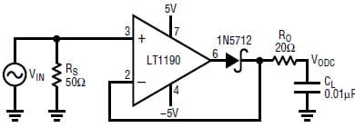 Peak Detectors Gain in Speed and performance for Closed-Loop Peak Detector Based LT1190 Op-Amp