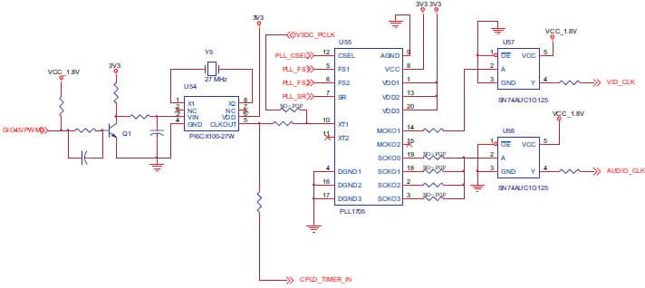 scaa084a, Evaluation Board for the PLL1705, 36.864 MHz PLL Clock Generator for Audio applications