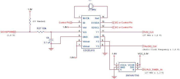 scaa084a, Evaluation Board for the CDCEL913 PLL Clock Generator for Audio