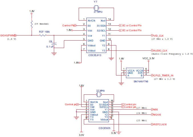 scaa084a, Evaluation Board for the CDCE925 PLL Clock Generator for Audio applications