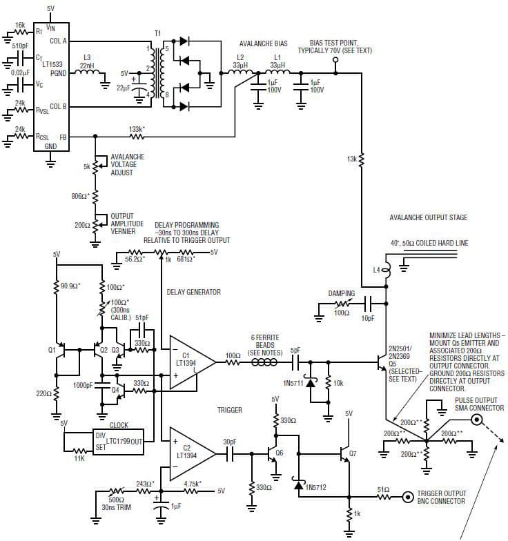 Variable Delay Triggers a Sub-Nanosecond Rise Time Pulse Generator