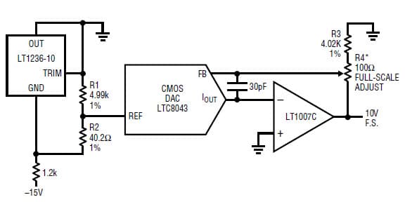 CMOS DAC with Low Drift Full-Scale Trimming Based LT1236