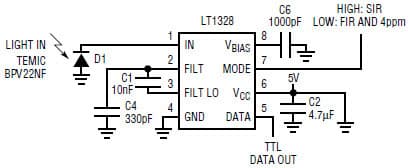 Receiver for Cellular Phone